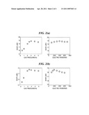 PERPENDICULAR MAGNETIC RECORDING MEDIUM AND PROCESS FOR MANUFACTURE THEREOF diagram and image