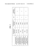 PERPENDICULAR MAGNETIC RECORDING MEDIUM AND PROCESS FOR MANUFACTURE THEREOF diagram and image