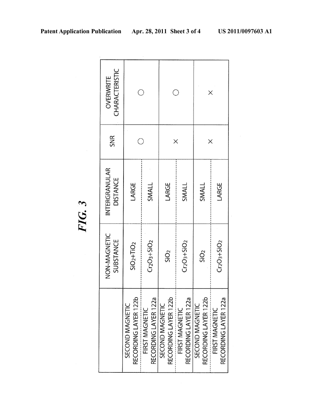 PERPENDICULAR MAGNETIC RECORDING MEDIUM AND PROCESS FOR MANUFACTURE THEREOF - diagram, schematic, and image 04