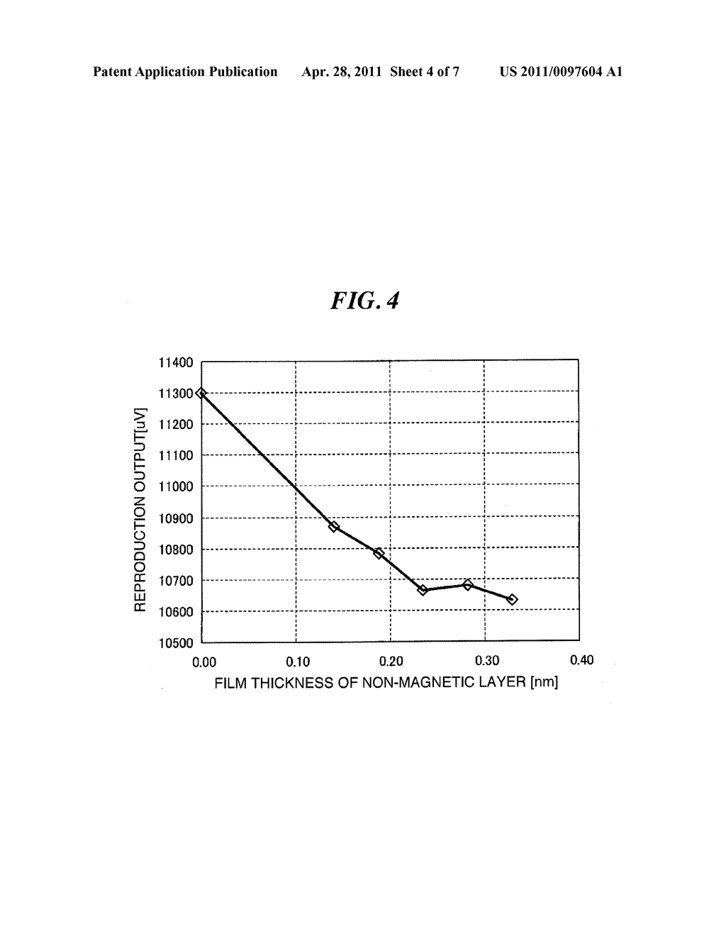 PERPENDICULAR MAGNETIC RECORDING MEDIUM - diagram, schematic, and image 05