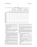 IMAGE-FORMING METHOD AND IMAGE-FORMING APPARATUS diagram and image