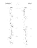 POSITIVE RESIST COMPOSITION, METHOD OF FORMING RESIST PATTERN, AND POLYMERIC COMPOUND diagram and image