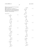 POSITIVE RESIST COMPOSITION, METHOD OF FORMING RESIST PATTERN, AND POLYMERIC COMPOUND diagram and image