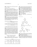 POSITIVE RESIST COMPOSITION, METHOD OF FORMING RESIST PATTERN, AND POLYMERIC COMPOUND diagram and image