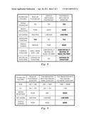 PATTERNING PROCESS AND CHEMICAL AMPLIFIED PHOTORESIST COMPOSITION diagram and image