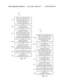 PATTERNING PROCESS AND CHEMICAL AMPLIFIED PHOTORESIST COMPOSITION diagram and image