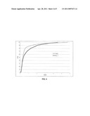 CHEMICAL LOOPING METHOD FOR THE COMBUSTION OF HEAVY LIQUID HYDROCARBON FRACTIONS diagram and image