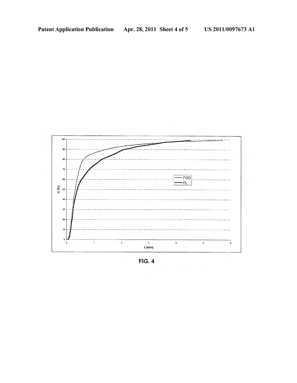 CHEMICAL LOOPING METHOD FOR THE COMBUSTION OF HEAVY LIQUID HYDROCARBON FRACTIONS - diagram, schematic, and image 05