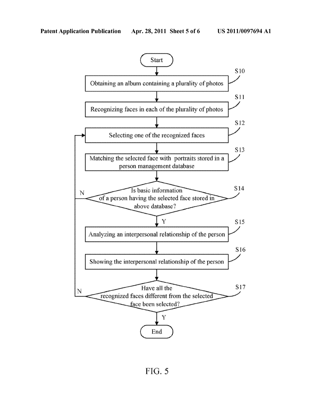 INTERPERSONAL RELATIONSHIPS ANALYSIS SYSTEM AND METHOD - diagram, schematic, and image 06