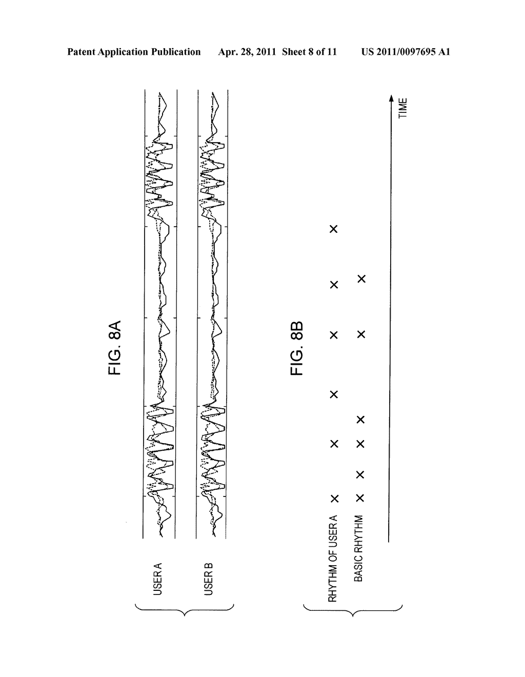 MOTION COORDINATION OPERATION DEVICE AND METHOD, PROGRAM, AND MOTION COORDINATION REPRODUCTION SYSTEM - diagram, schematic, and image 09