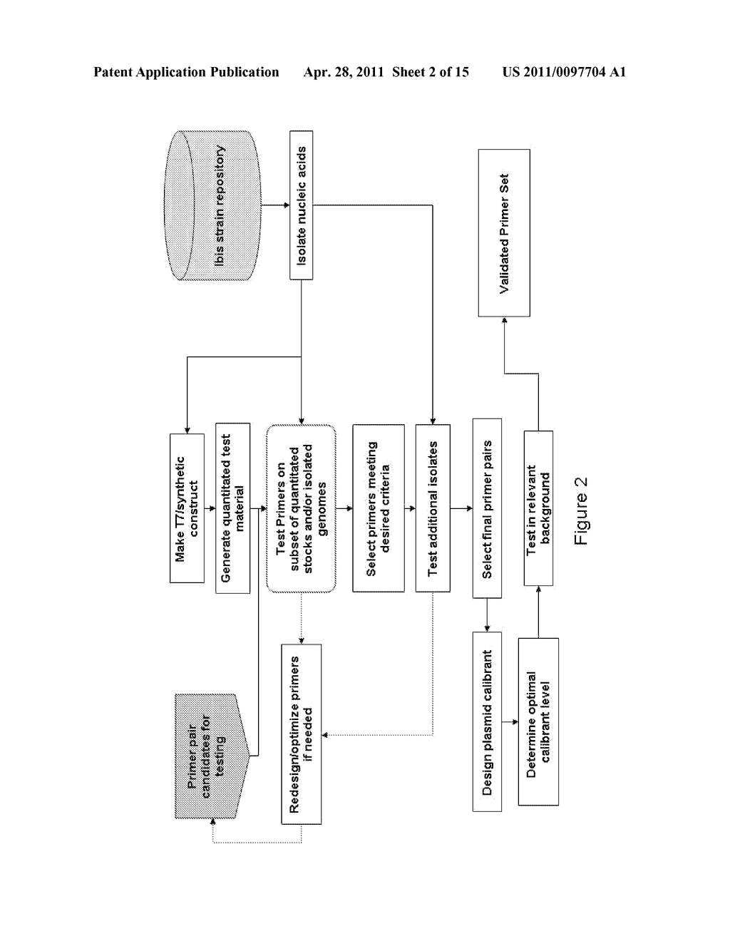 COMPOSITIONS FOR USE IN IDENTIFICATION OF PICORNAVIRUSES - diagram, schematic, and image 03