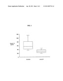 Methods for detecting atrial fibrillation and related conditions diagram and image