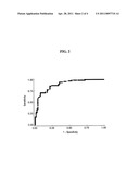 Methods for detecting atrial fibrillation and related conditions diagram and image