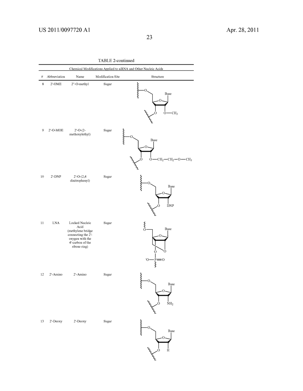 SCREENING METHOD FOR SELECTED AMINO LIPID-CONTAINING COMPOSITIONS - diagram, schematic, and image 24