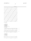 PARTIAL T1R2 NUCLEIC ACID SEQUENCE, RECEPTOR PROTEIN AND ITS USE IN SCREENING ASSAYS diagram and image