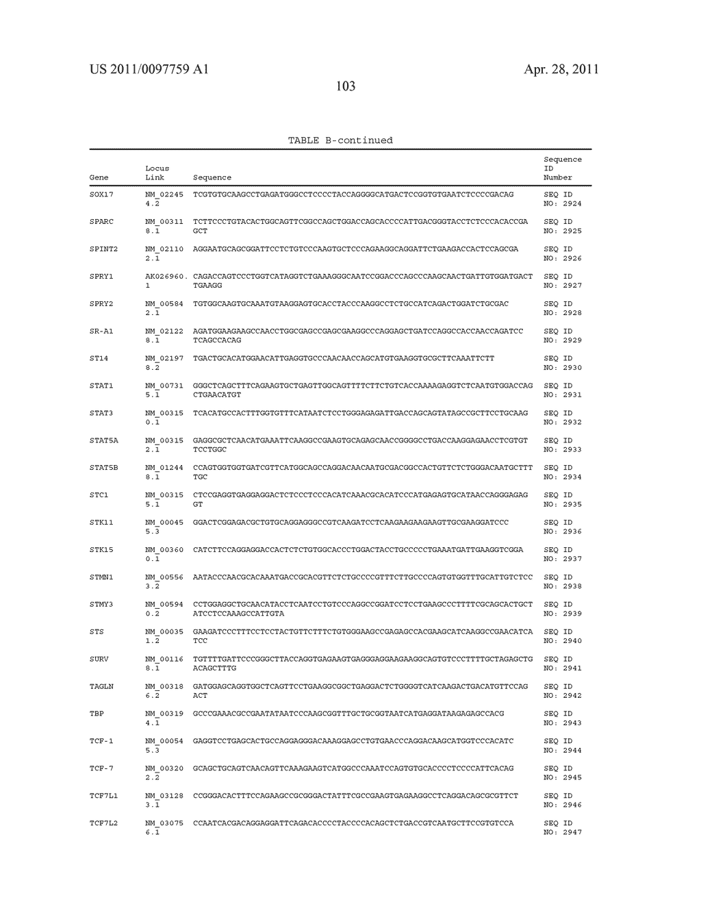 Gene Expression Markers for Colorectal Cancer Prognosis - diagram, schematic, and image 105