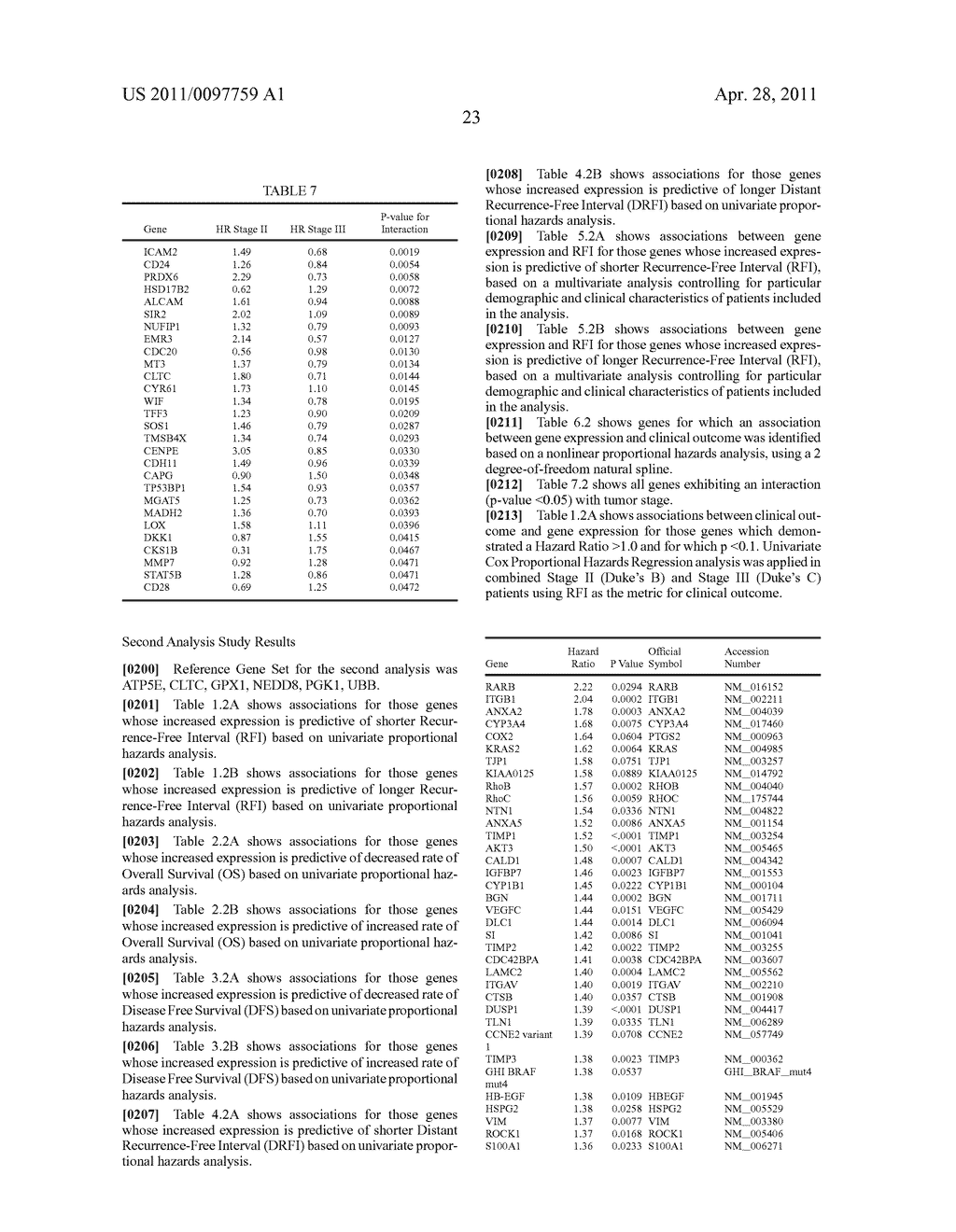 Gene Expression Markers for Colorectal Cancer Prognosis - diagram, schematic, and image 25