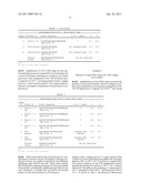 AMPLIFICATION PRIMERS WITH NON-STANDARD BASES FOR INCREASED REACTION SPECIFICITY diagram and image