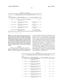 AMPLIFICATION PRIMERS WITH NON-STANDARD BASES FOR INCREASED REACTION SPECIFICITY diagram and image