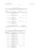 AMPLIFICATION PRIMERS WITH NON-STANDARD BASES FOR INCREASED REACTION SPECIFICITY diagram and image