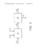 METHOD FOR PRODUCING BUTANOL USING EXTRACTIVE FERMENTATION diagram and image