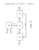 METHOD FOR PRODUCING BUTANOL USING EXTRACTIVE FERMENTATION diagram and image