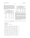 METHOD FOR PRODUCING BUTANOL USING EXTRACTIVE FERMENTATION diagram and image