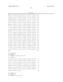 METHOD FOR PRODUCING BUTANOL USING EXTRACTIVE FERMENTATION diagram and image