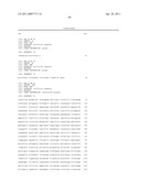 METHOD FOR PRODUCING BUTANOL USING EXTRACTIVE FERMENTATION diagram and image