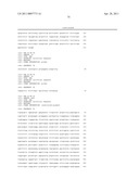 METHOD FOR PRODUCING BUTANOL USING EXTRACTIVE FERMENTATION diagram and image