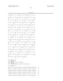 METHOD FOR PRODUCING BUTANOL USING EXTRACTIVE FERMENTATION diagram and image