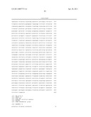 METHOD FOR PRODUCING BUTANOL USING EXTRACTIVE FERMENTATION diagram and image