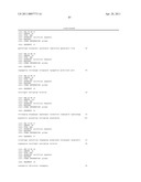 METHOD FOR PRODUCING BUTANOL USING EXTRACTIVE FERMENTATION diagram and image