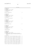 METHOD FOR PRODUCING BUTANOL USING EXTRACTIVE FERMENTATION diagram and image