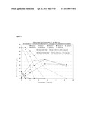 NOVEL ETHANOL-PRODUCING YEAST diagram and image