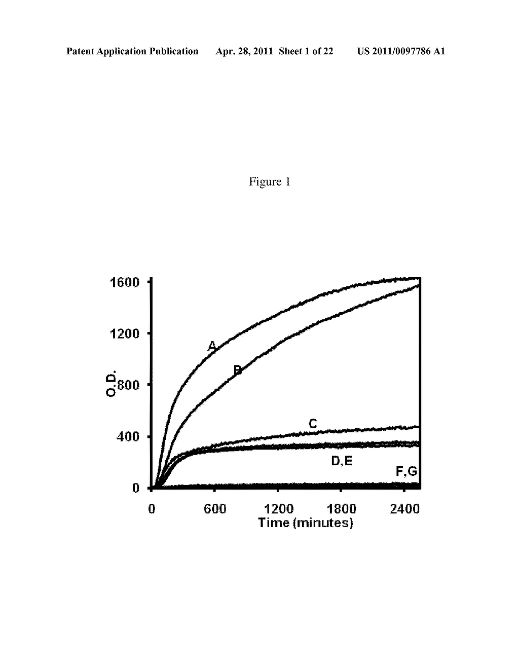 Methods of saccharification of polysaccharides in plants - diagram, schematic, and image 02