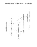 Desiccated Biologics And Methods Of Preparing The Same diagram and image