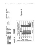 METHOD FOR FREEZING AND STORING CELLS diagram and image