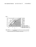 ORGANIC-INORGANIC COMPOSITE DISPERSION, CELL CULTURE SUBSTRATE MANUFACTURED USING THE SAME, AND METHODS FOR PREPARING THE SAME diagram and image