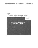 ORGANIC-INORGANIC COMPOSITE DISPERSION, CELL CULTURE SUBSTRATE MANUFACTURED USING THE SAME, AND METHODS FOR PREPARING THE SAME diagram and image