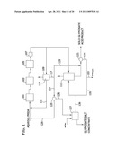 CONTROL OF N-(PHOSPHONOMETHYL)IMINODIACETIC ACID CONVERSION IN MANUFACTURE OF GLYPHOSATE diagram and image