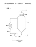 CONTROL OF N-(PHOSPHONOMETHYL)IMINODIACETIC ACID CONVERSION IN MANUFACTURE OF GLYPHOSATE diagram and image