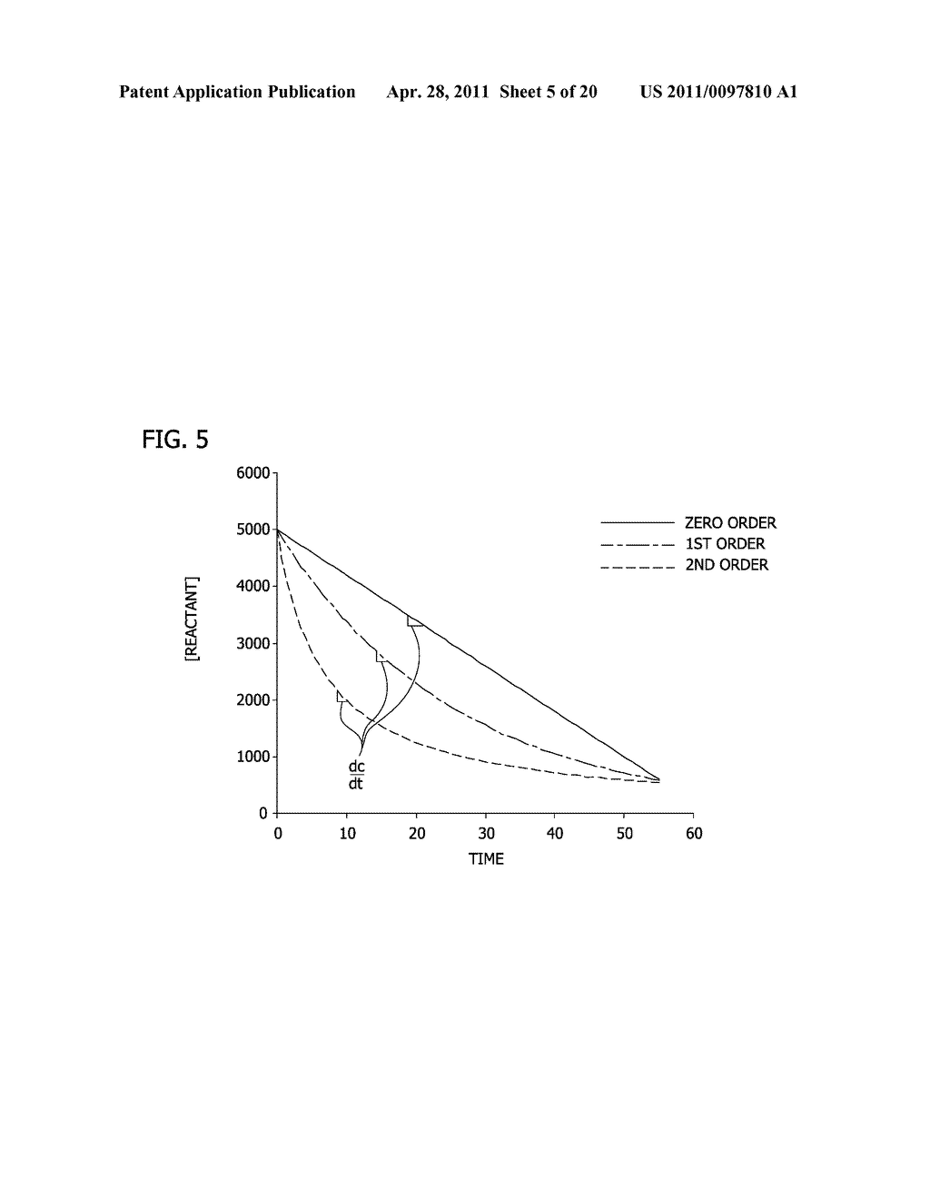 CONTROL OF N-(PHOSPHONOMETHYL)IMINODIACETIC ACID CONVERSION IN MANUFACTURE OF GLYPHOSATE - diagram, schematic, and image 06