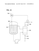 CONTROL OF N-(PHOSPHONOMETHYL)IMINODIACETIC ACID CONVERSION IN MANUFACTURE OF GLYPHOSATE diagram and image