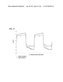 CONTROL OF N-(PHOSPHONOMETHYL)IMINODIACETIC ACID CONVERSION IN MANUFACTURE OF GLYPHOSATE diagram and image