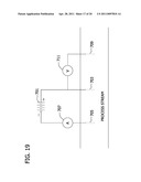 CONTROL OF N-(PHOSPHONOMETHYL)IMINODIACETIC ACID CONVERSION IN MANUFACTURE OF GLYPHOSATE diagram and image