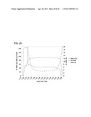 CONTROL OF N-(PHOSPHONOMETHYL)IMINODIACETIC ACID CONVERSION IN MANUFACTURE OF GLYPHOSATE diagram and image