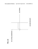 CONTROL OF N-(PHOSPHONOMETHYL)IMINODIACETIC ACID CONVERSION IN MANUFACTURE OF GLYPHOSATE diagram and image