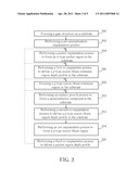 METHOD FOR FABRICATING P-CHANNEL FIELD-EFFECT TRANSISTOR (FET) diagram and image