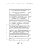 METHOD FOR FABRICATING P-CHANNEL FIELD-EFFECT TRANSISTOR (FET) diagram and image